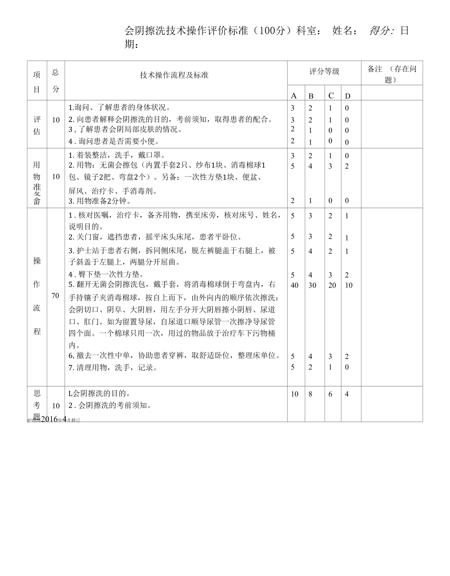 会阴擦洗考核标准.docx_第1页