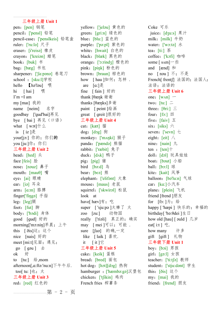 人教版小学英语3-6年级单词表(带音标)(11页).doc_第2页