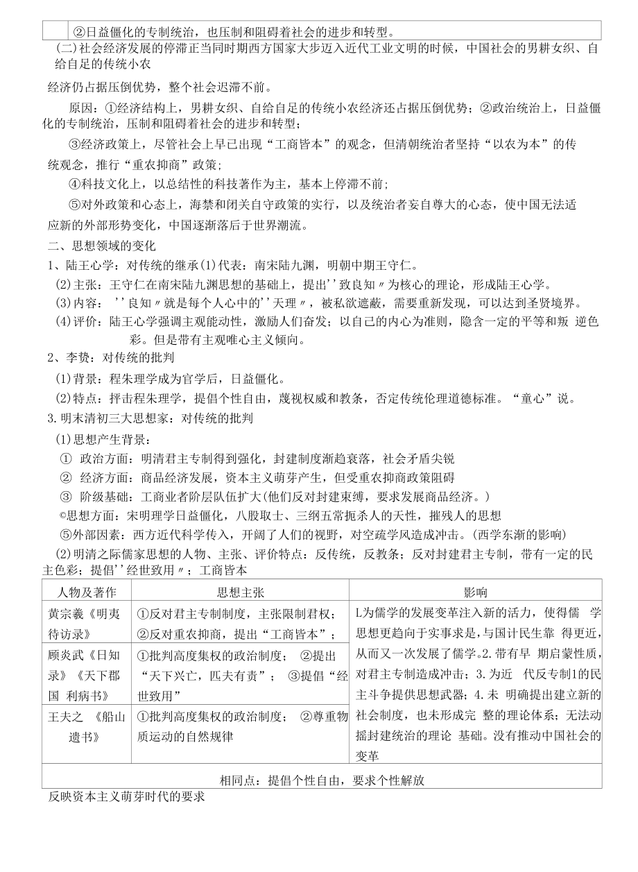 高中历史学案【明至清中叶的经济与文化】.docx_第2页