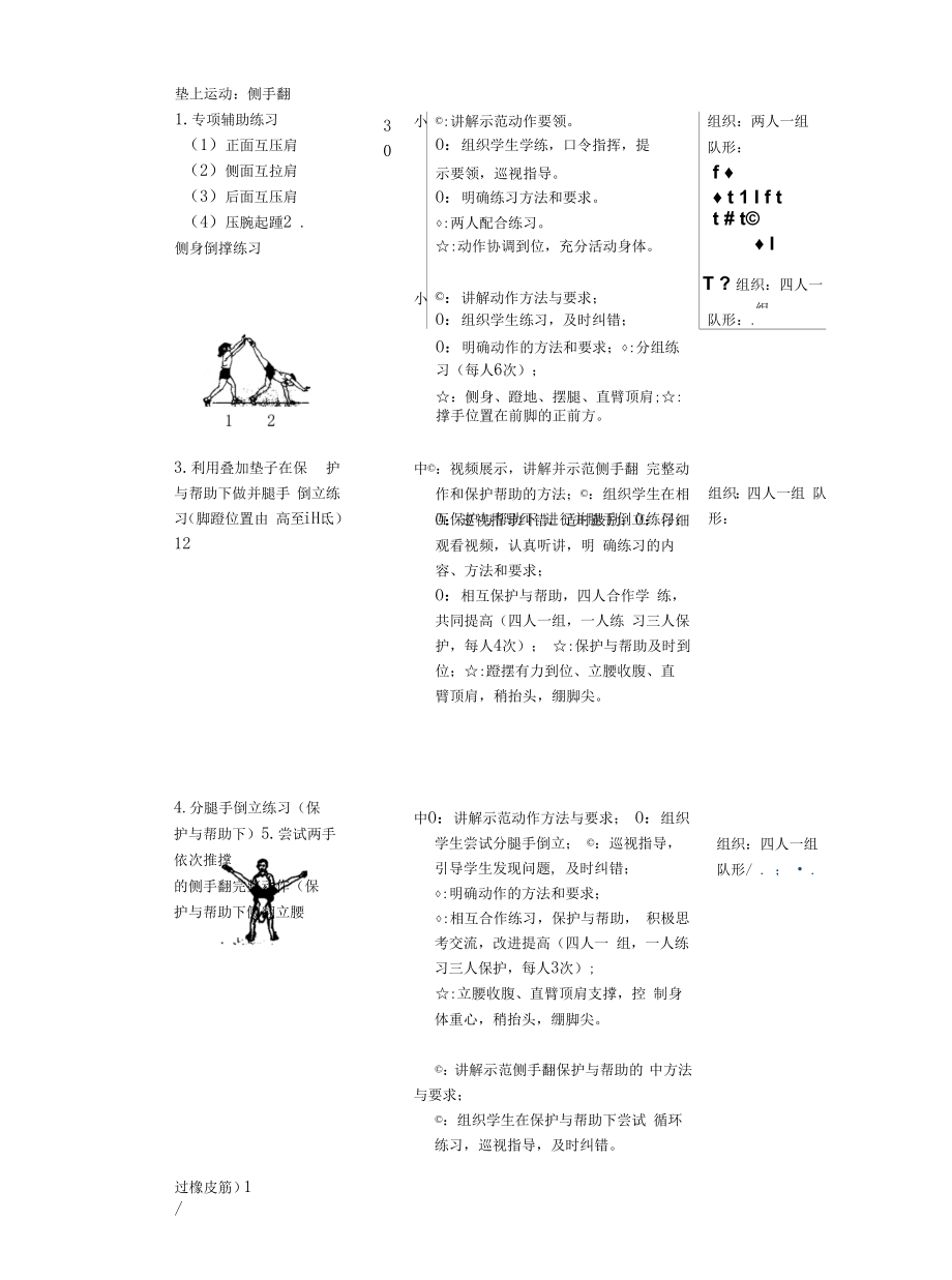 水平四（七年级）体育《垫上运动：侧手翻》教学设计及教案（附单元教学设计）.docx_第2页