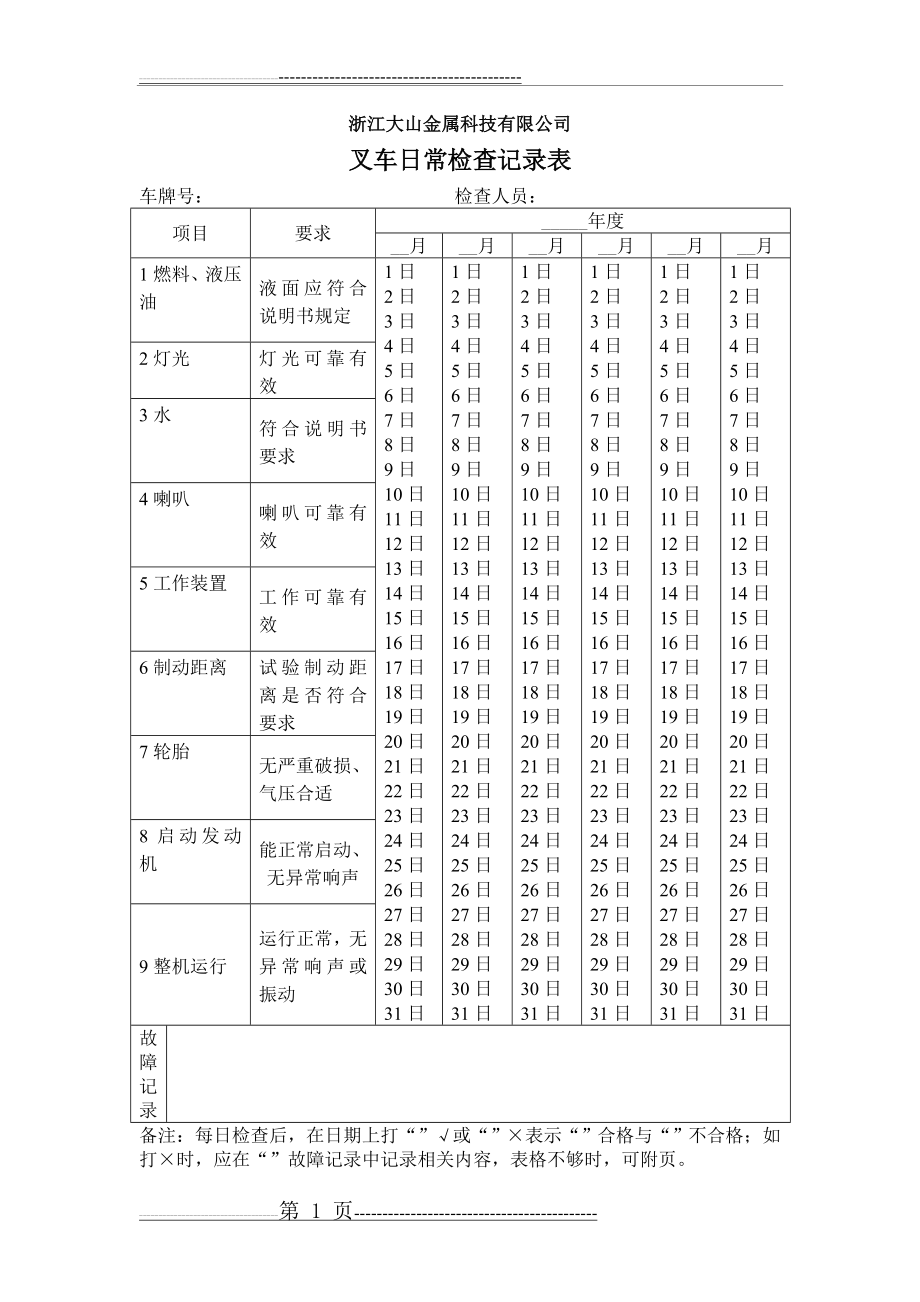 叉车日常检查记录表(1页).doc_第1页