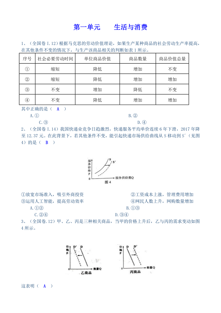 2018年高考经济生活第一单元试题汇总.doc_第1页