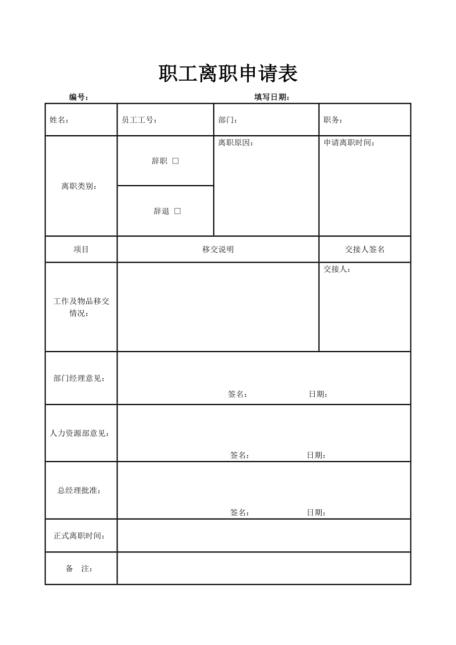 公司职工员工离职申请表.docx_第1页