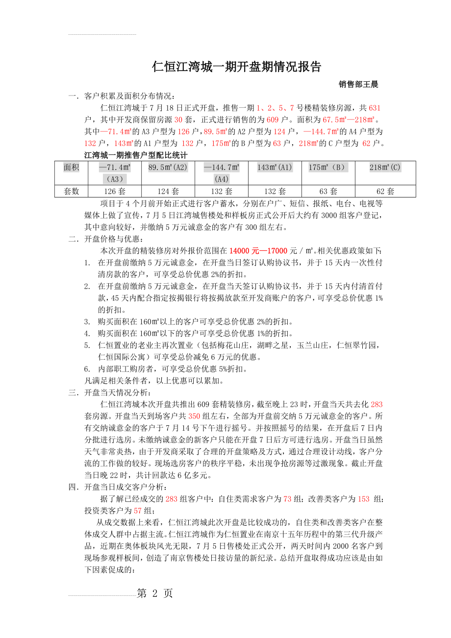 仁恒江湾城开盘期情况1(4页).doc_第2页