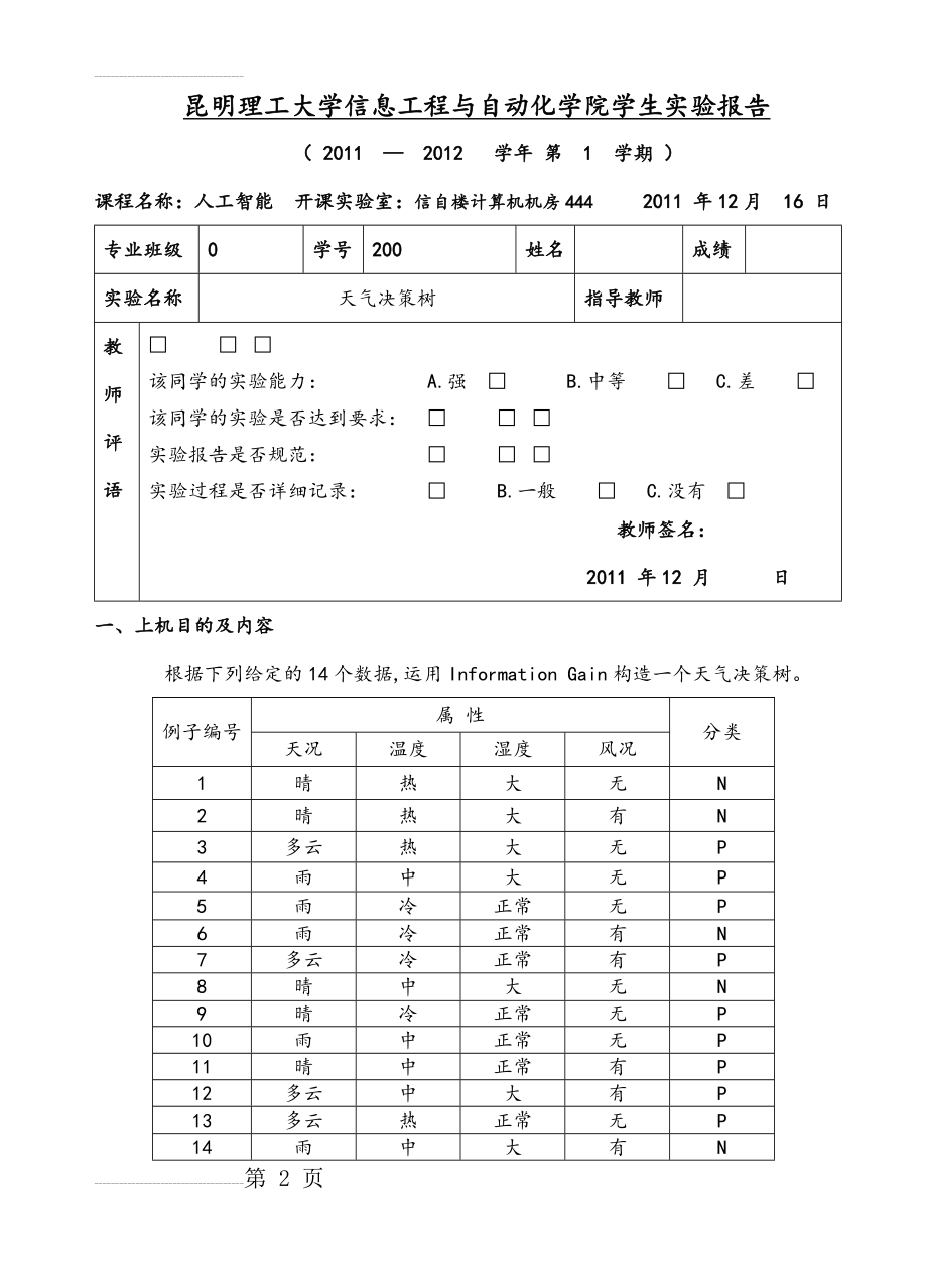 人工智能天气决策树源代码(9页).doc_第2页