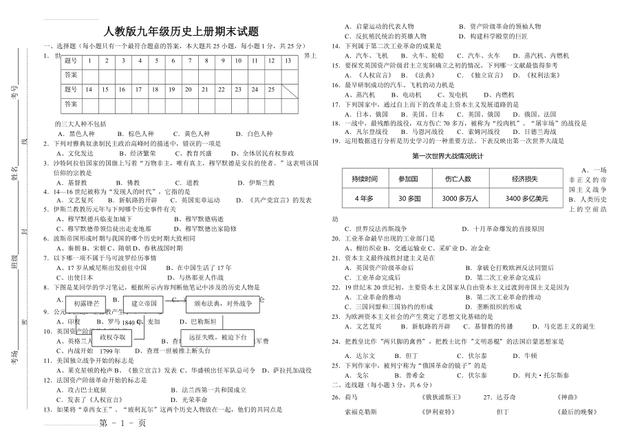 人教版九年级上册历史期末试题(含答案)(4页).doc_第2页