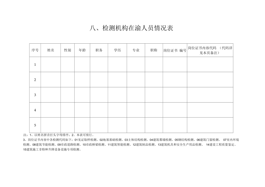 重庆市市外工程质量检测机构入渝申报表.docx_第2页