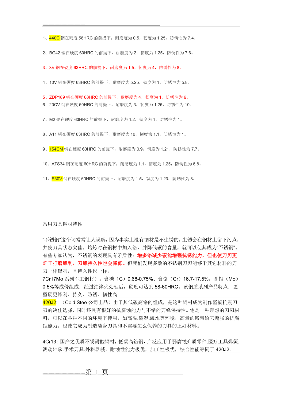 各种刀具常用钢材性能特点比较(5页).doc_第1页