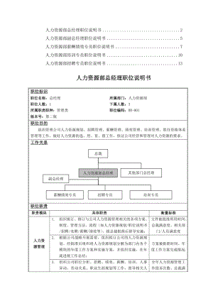 人力资源部职位说明书050808.docx