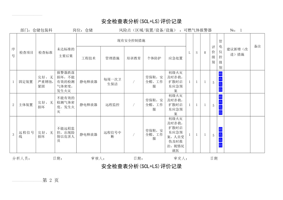 仓库安全检查表分析(SCL+LS)评价记录(8.12)(12页).doc_第2页