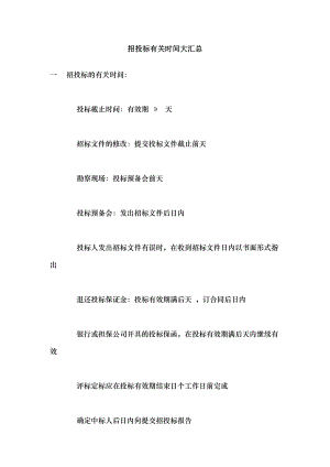 招投标有关时间大汇总.docx