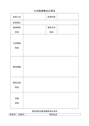 四个能力建设相关表本册.docx