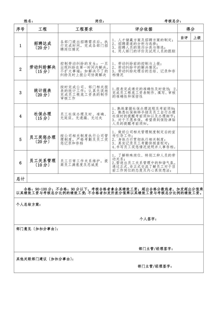 人事专员绩效考核表1.docx_第1页