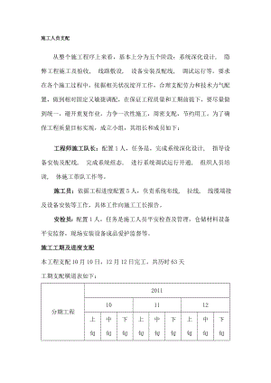 施工方案人员安排及相关措施.docx