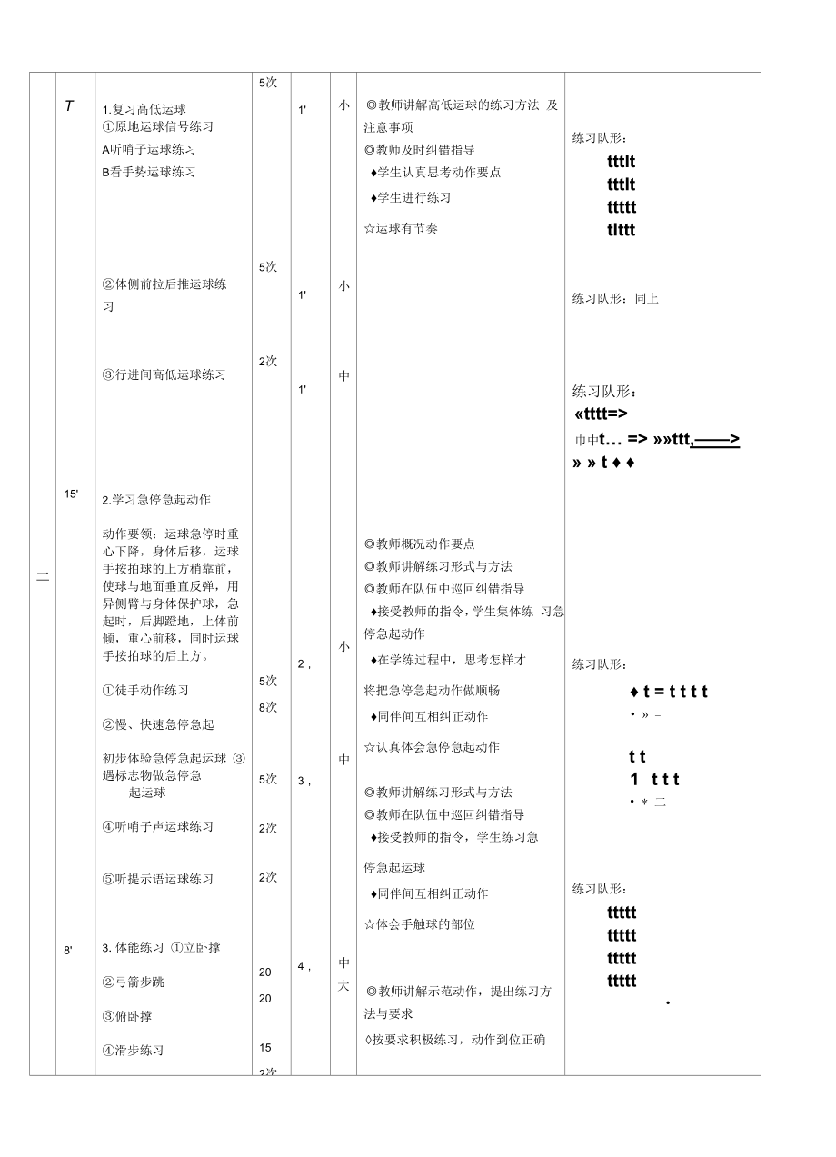 水平四（七年级）体育《篮球变速运球》教案 (2).docx_第2页