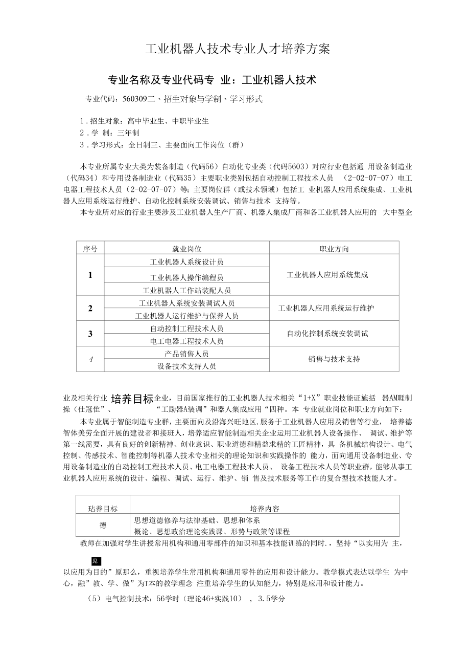 工业机器人技术专业人才培养方案（高职）.docx_第1页