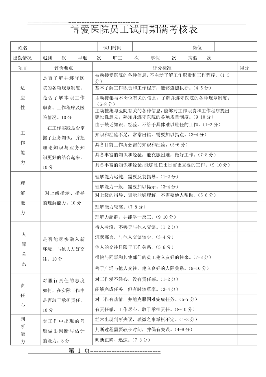 医院新员工试用期考核表(3页).doc_第1页