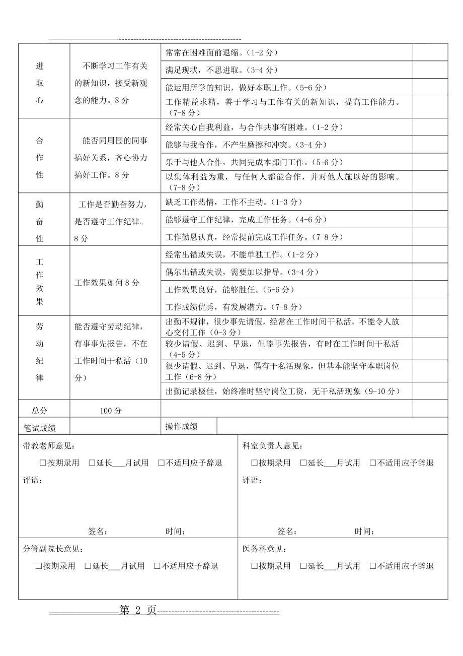 医院新员工试用期考核表(3页).doc_第2页