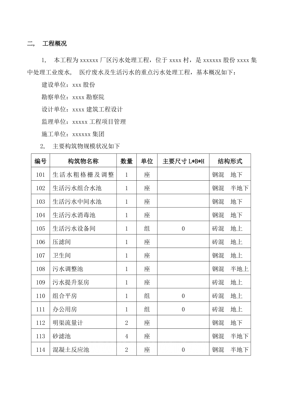 厂区污水处理工程施工组织设计.docx_第2页