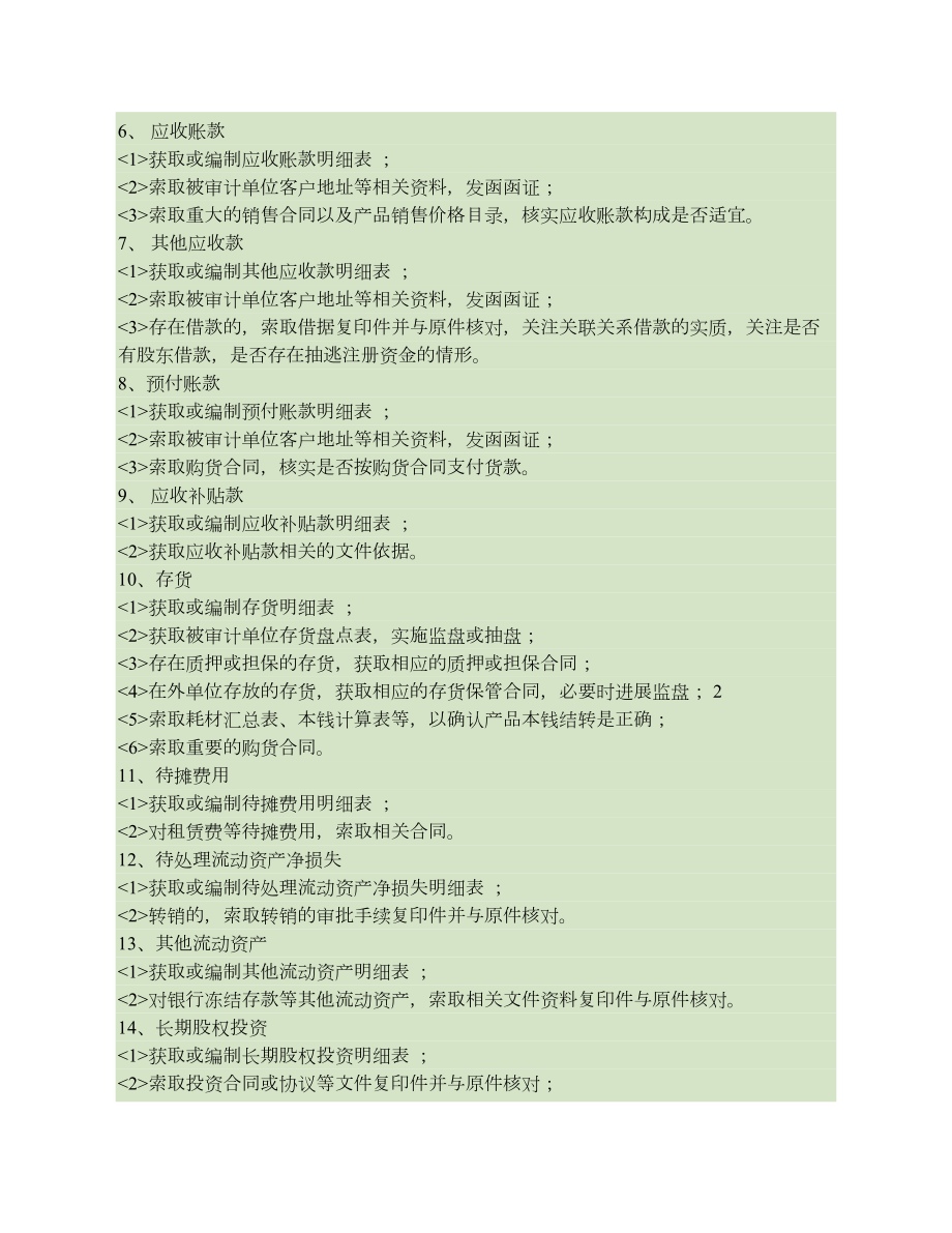 会计报表各科目审计时主要应索取的资料.docx_第2页