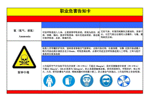 氨职业危害告知卡.docx