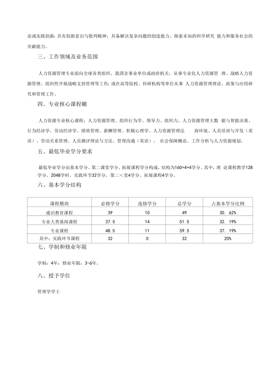 人力资源管理专业本科培养方案（本科）.docx_第2页