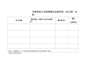 兴唐学校火灾隐患整改台账.docx