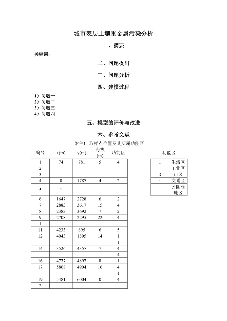 修城市表层土壤重金属污染分析.docx_第1页