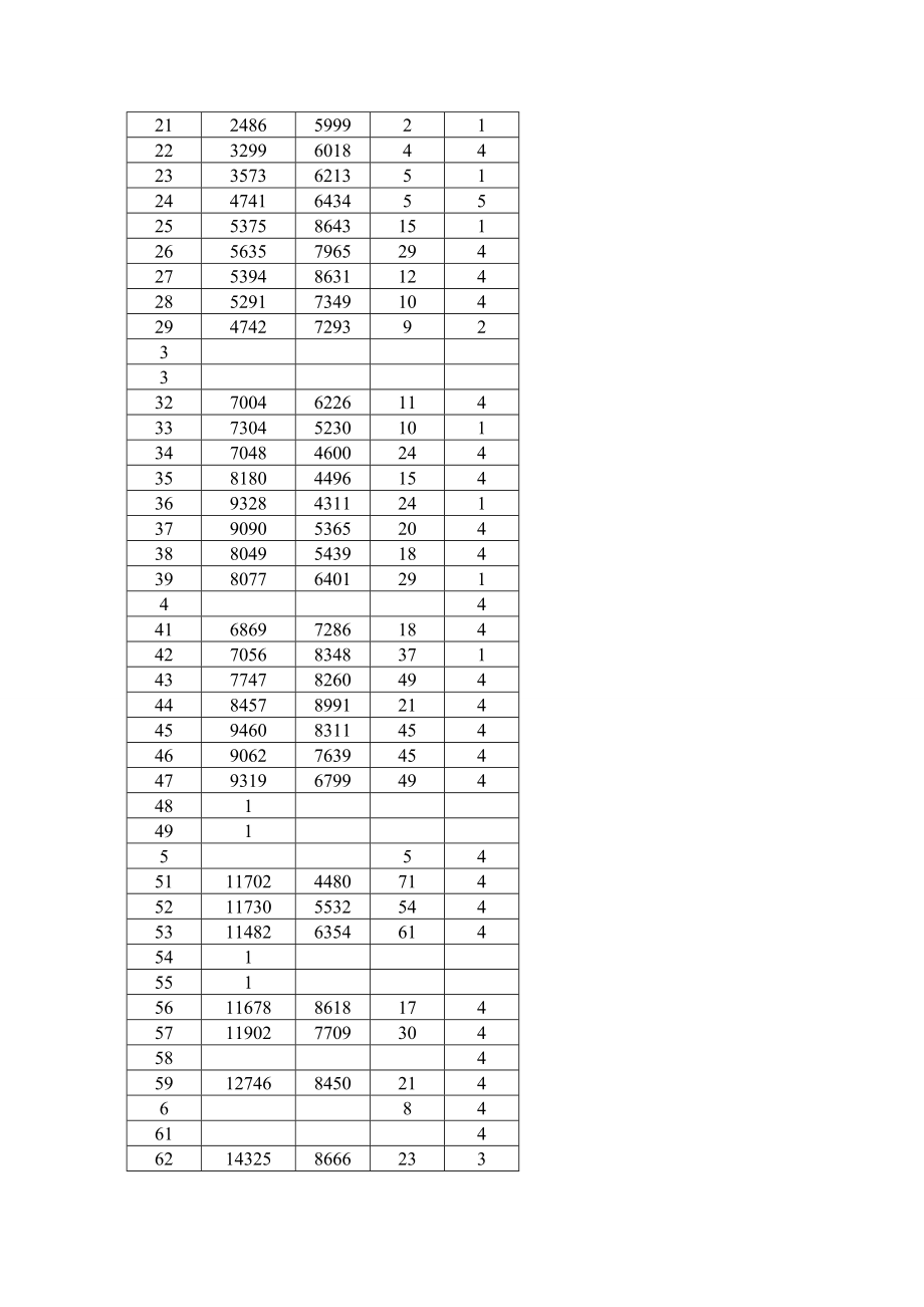 修城市表层土壤重金属污染分析.docx_第2页