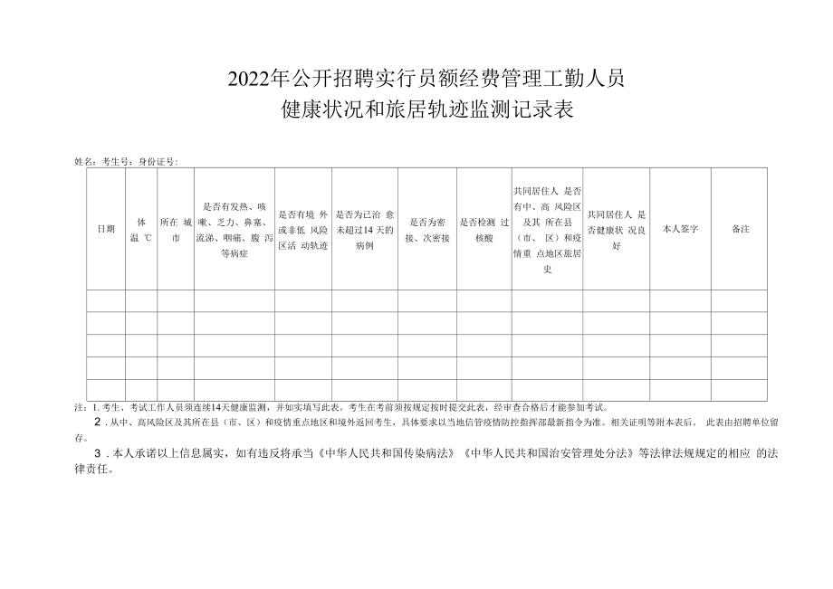 健康状况和旅居轨迹监测记录表.docx_第1页