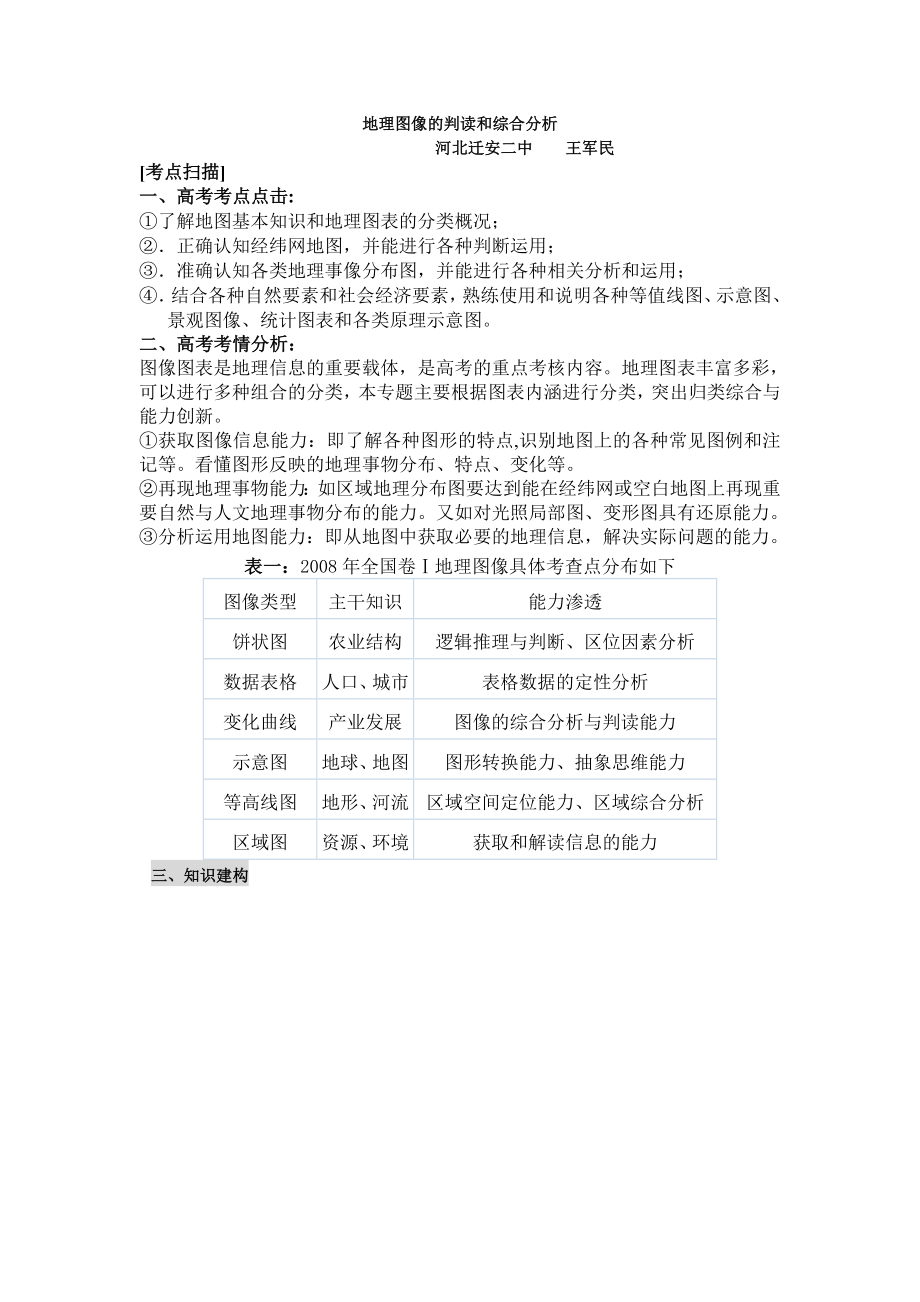 地理图像的判读和综合分析DOC.docx_第1页