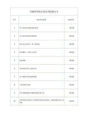 开掘队班组长岗位风险提示卡.docx