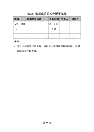 MySql数据库安全配置基线.docx