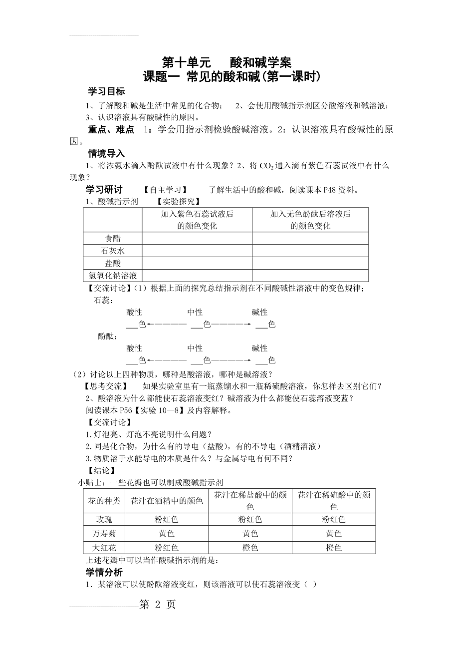 九年级化学下酸碱盐教案(16页).doc_第2页