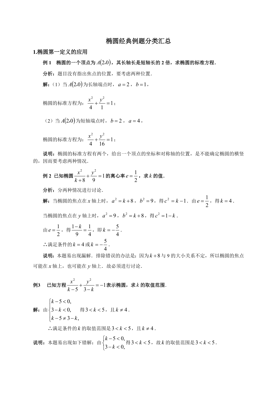 椭圆经典例题分类汇总.docx_第1页