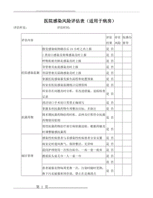 医院感染风险评估表06244(11页).doc