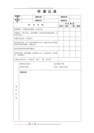 听课记录表格范文(2页).doc