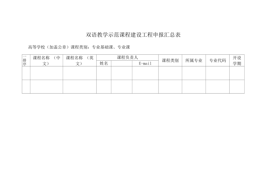 双语教学示范课程建设项目申报汇总表（模板）.docx_第1页