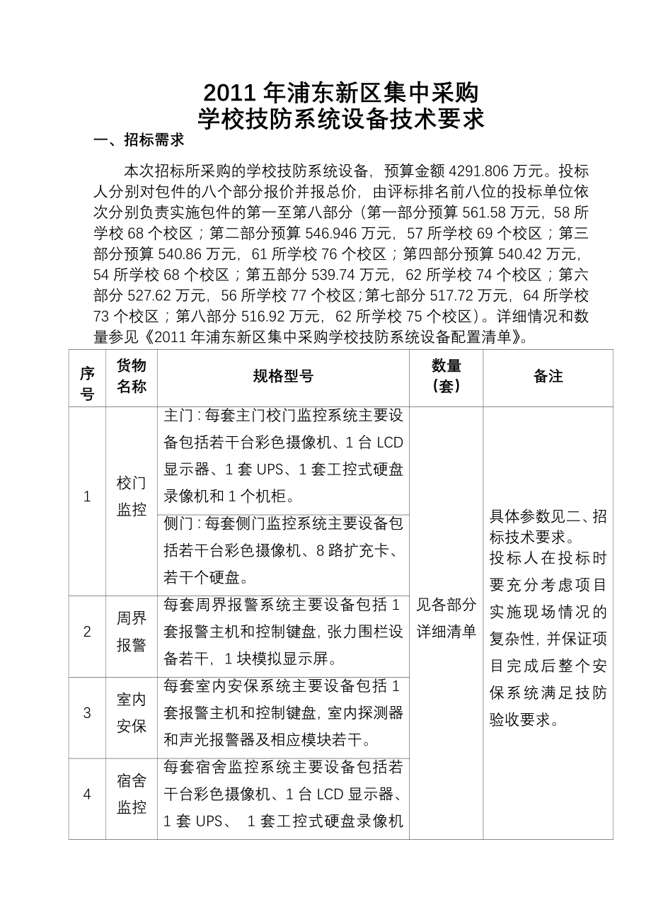 学校安全防范技术系统技术要求.docx_第1页