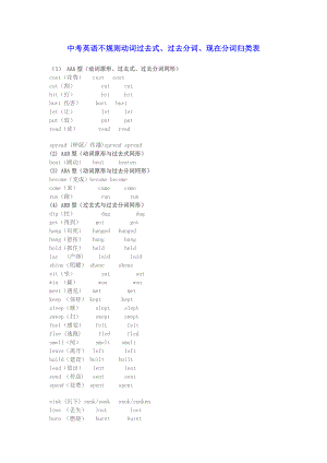 中考英语不规则动词过去式过去分词现在分词归类表.doc