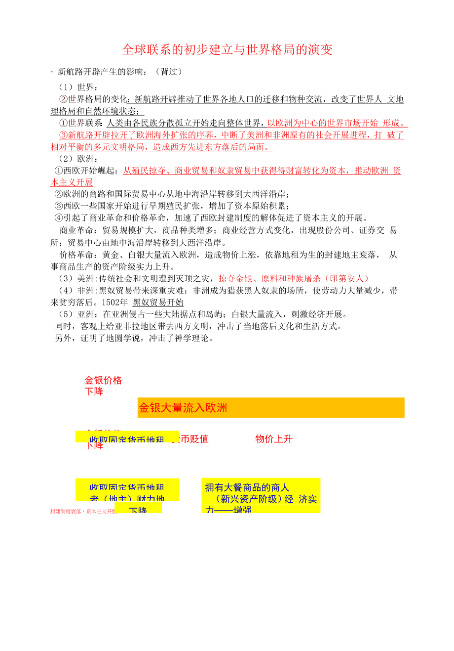 【高中历史】全球联系的初步建立与世界格局的演变【提纲】.docx_第1页