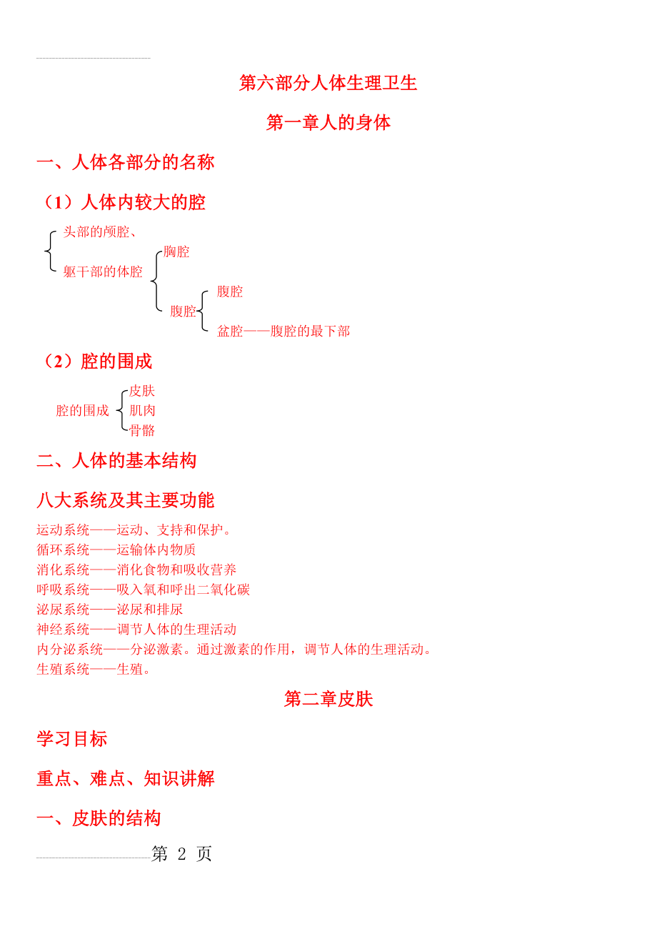 人体生理卫生知识总结(50页).doc_第2页