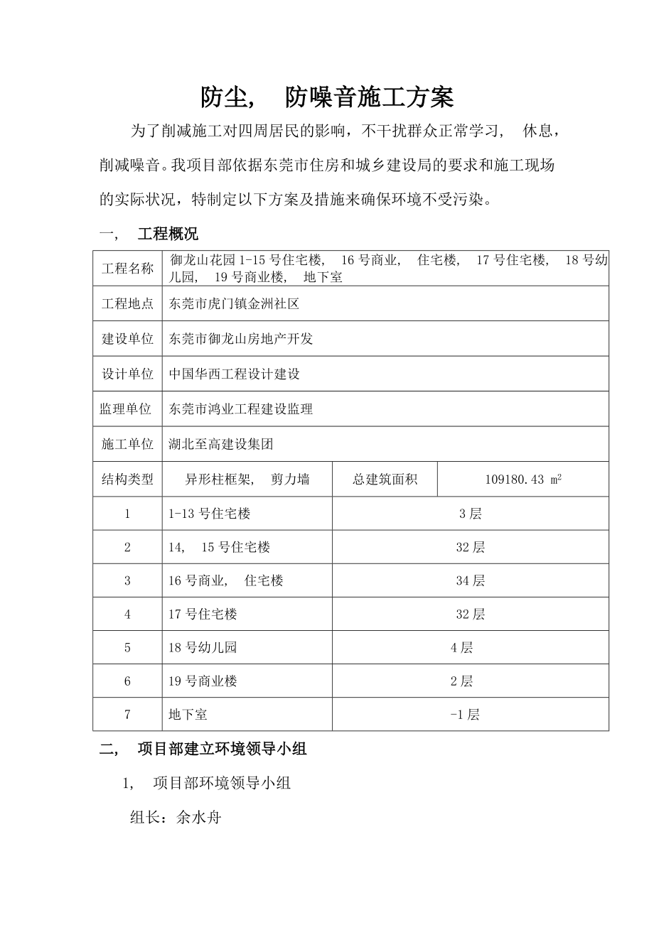 施工防尘、防噪音施工方案.docx_第1页