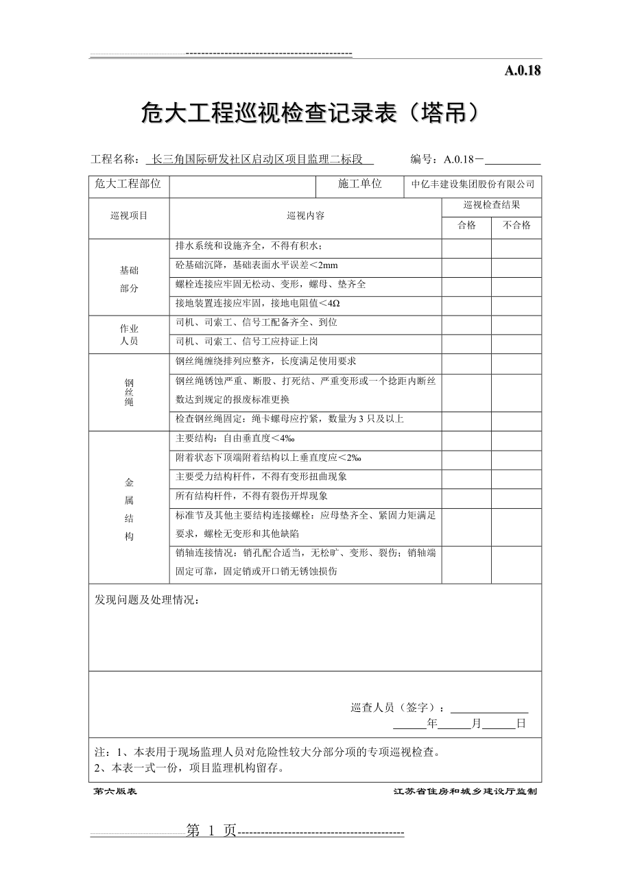 危大工程巡视检查记录表-(塔吊)(1页).doc_第1页