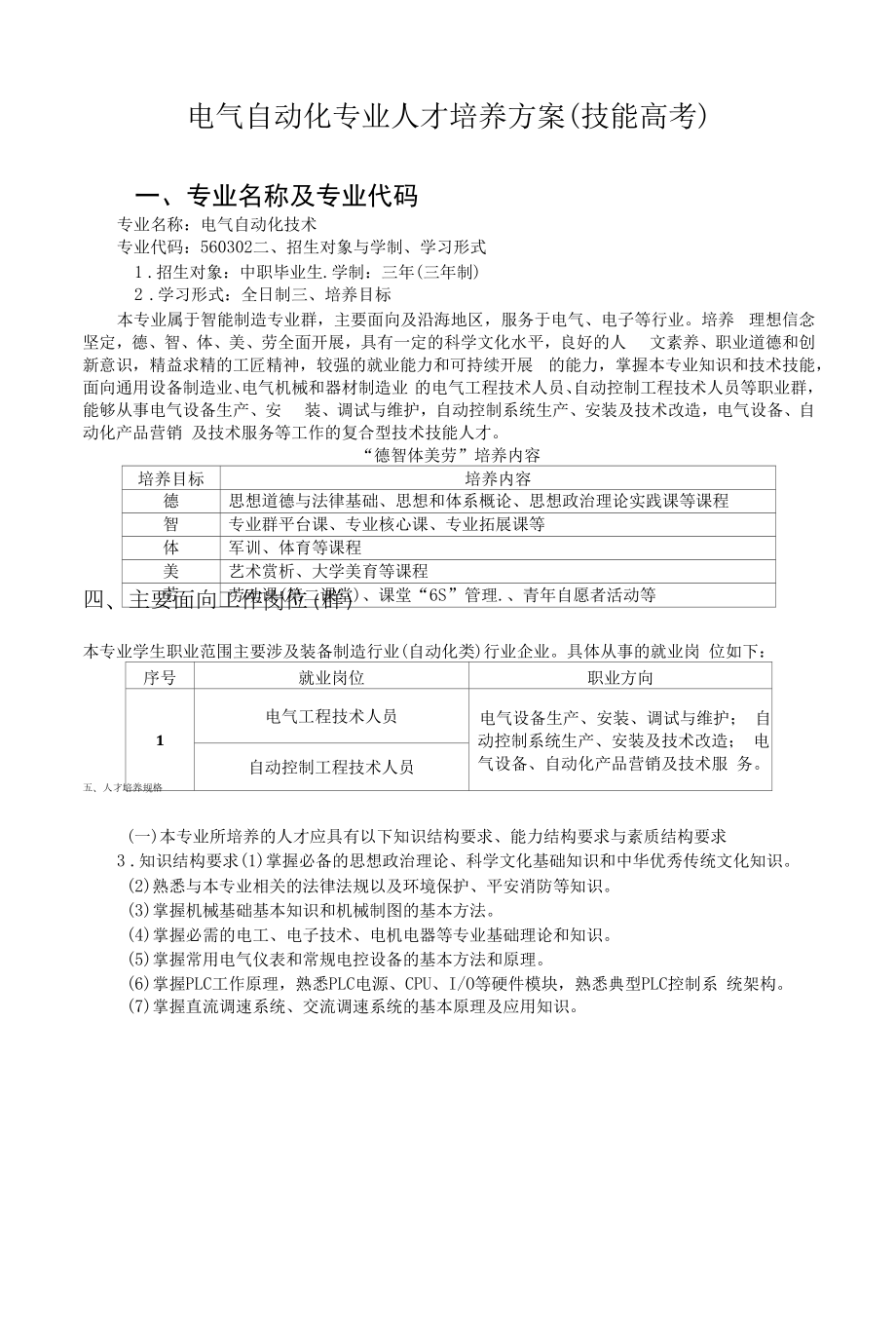 电气自动化专业人才培养方案（技能高考）（高职）.docx_第1页