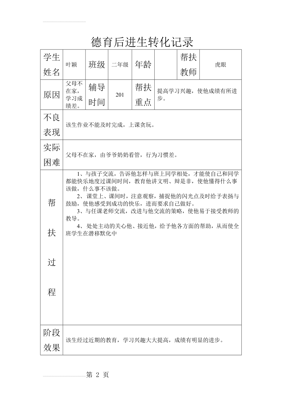 二年级德育后进生转化记录(5页).doc_第2页