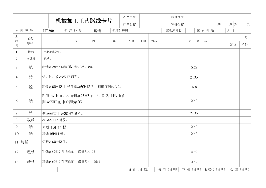 拨叉机械加工工艺过程卡片.docx_第1页