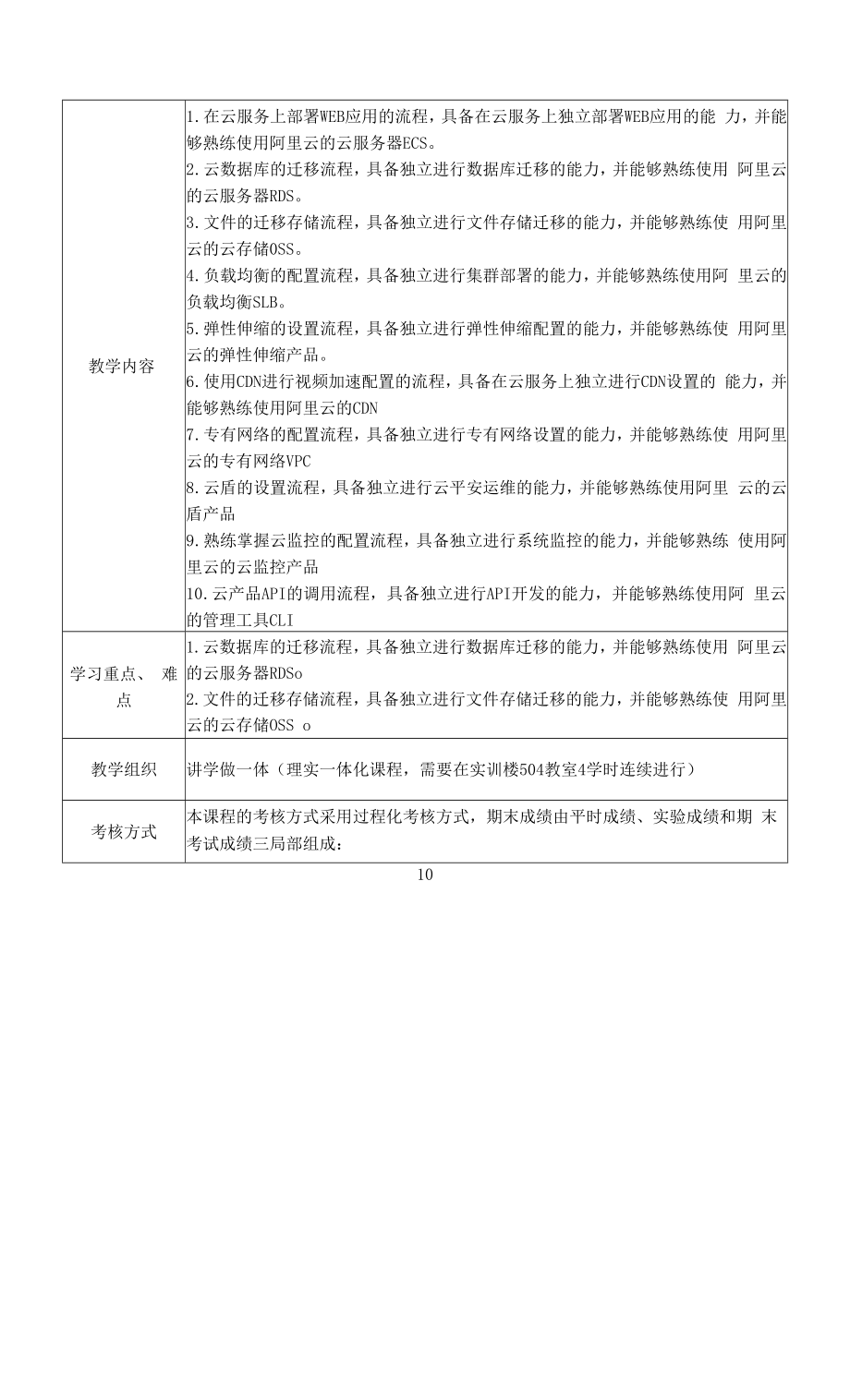 计算机网络技术专业云计算技术及应用方向（高职）.docx_第2页