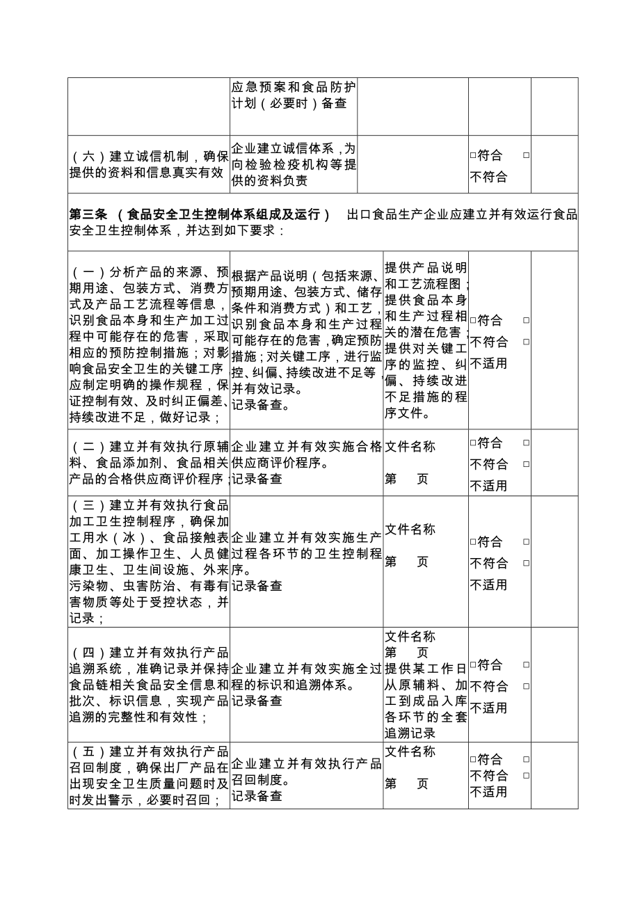 出口食品生产企业备案自我评估表.docx_第2页