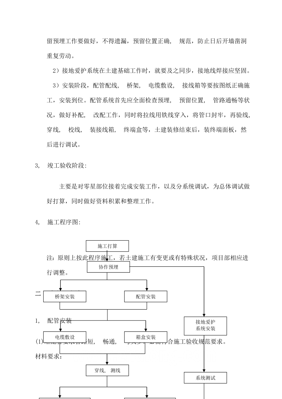 工程弱电智能化施工方案.docx_第2页